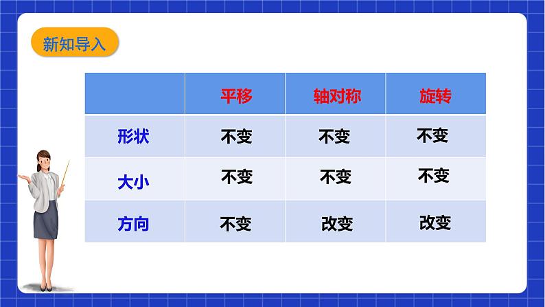 【核心素养目标】沪科版数学九年级下册24.1.2《中心对称》 课件+教案05