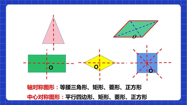 【核心素养目标】沪科版数学九年级下册24.2.2《垂径定理》 课件+教案07