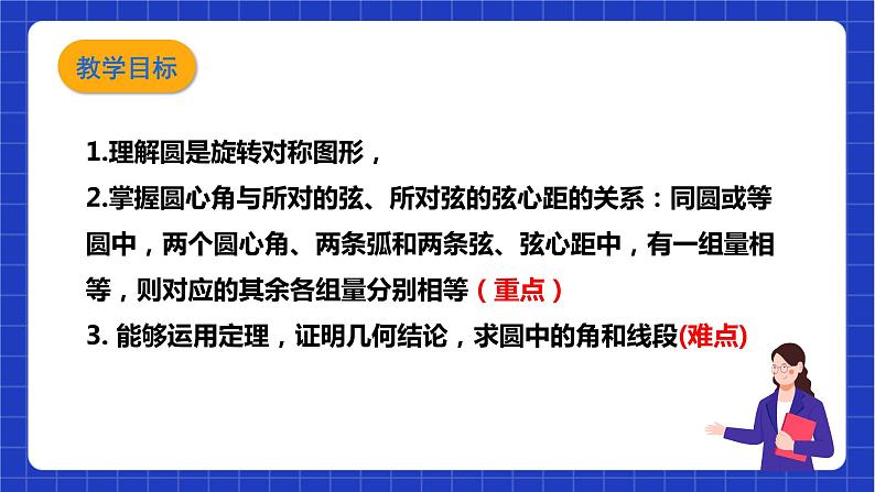 【核心素养目标】沪科版数学九年级下册24.2.3《圆心角、弧、弦、弦心距之间的关系》 课件+教案03