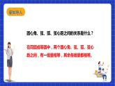 【核心素养目标】沪科版数学九年级下册24.2.4《圆的确定》 课件+教案