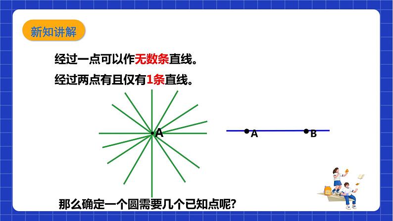 【核心素养目标】沪科版数学九年级下册24.2.4《圆的确定》 课件第6页