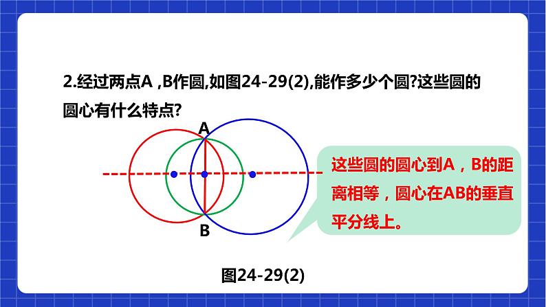 【核心素养目标】沪科版数学九年级下册24.2.4《圆的确定》 课件第8页