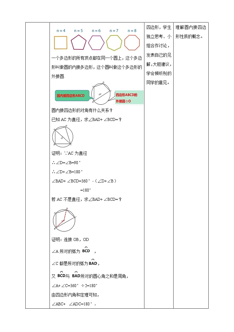 【核心素养目标】沪科版数学九年级下册24.3.2《圆内接四边形》 课件+教案02