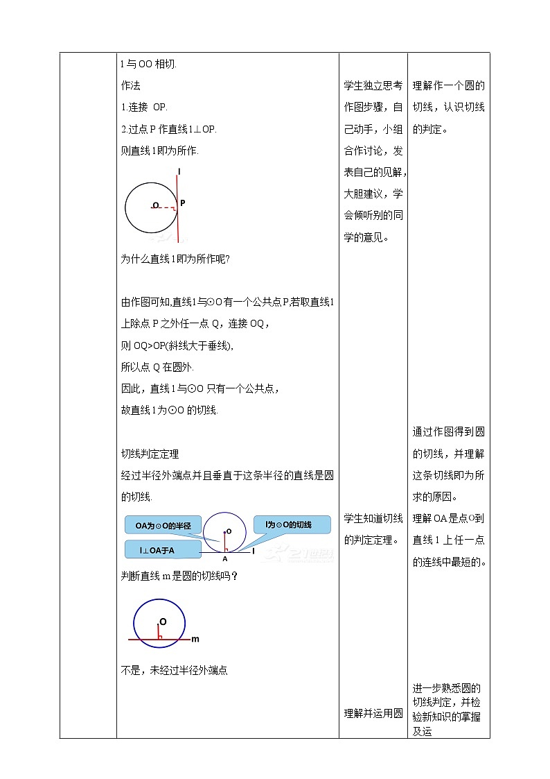 【核心素养目标】沪科版数学九年级下册24.4.2《切线的判定》  教学设计第2页