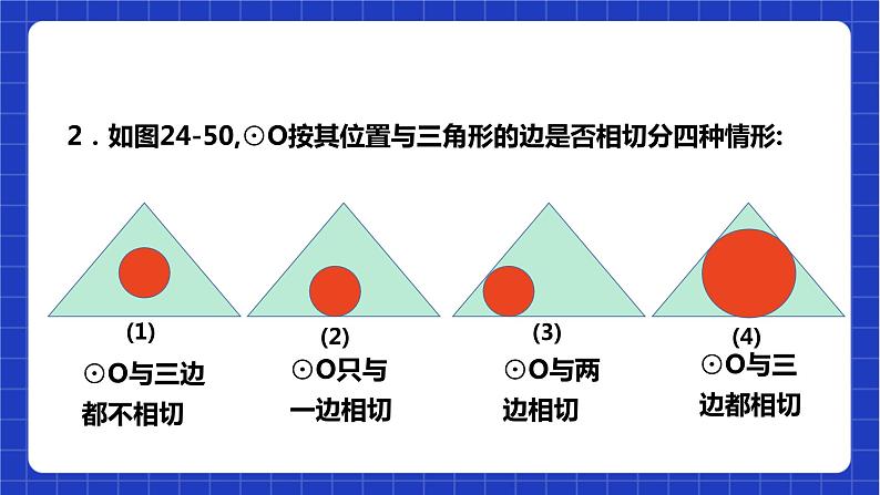 【核心素养目标】沪科版数学九年级下册24.5《三角形的内切圆》 课件+教案07