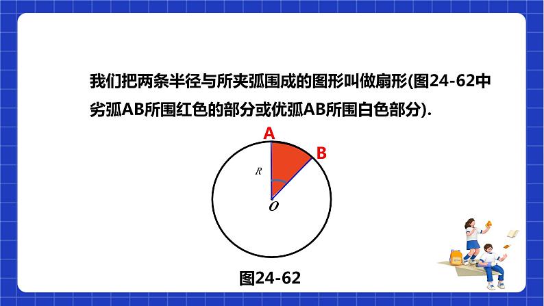 【核心素养目标】沪科版数学九年级下册24.7.1《弧长与扇形面积》 课件第7页