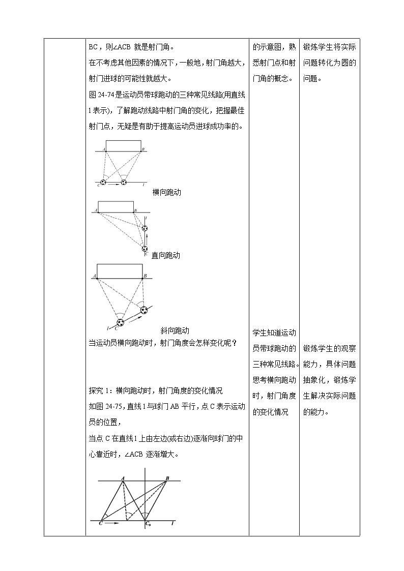 【核心素养目标】沪科版数学九年级下册24.8《进球路线与最佳射门角》 教学设计第2页