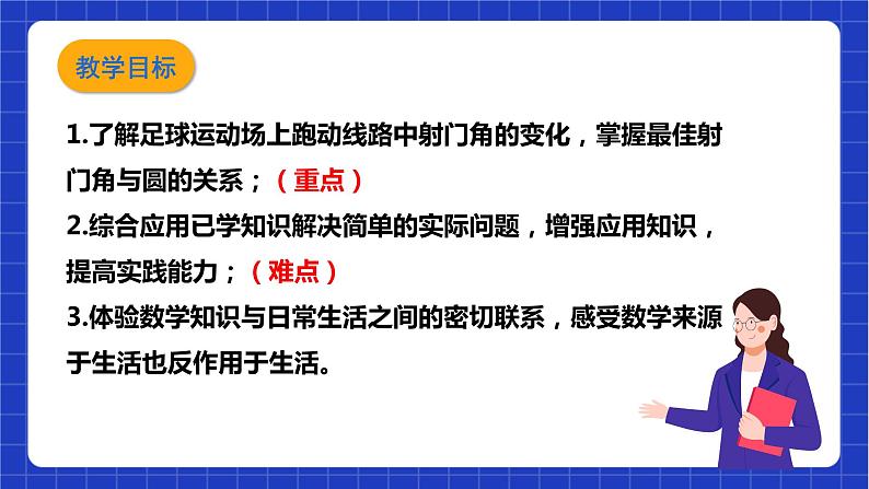 【核心素养目标】沪科版数学九年级下册24.8《进球路线与最佳射门角》 课件第3页