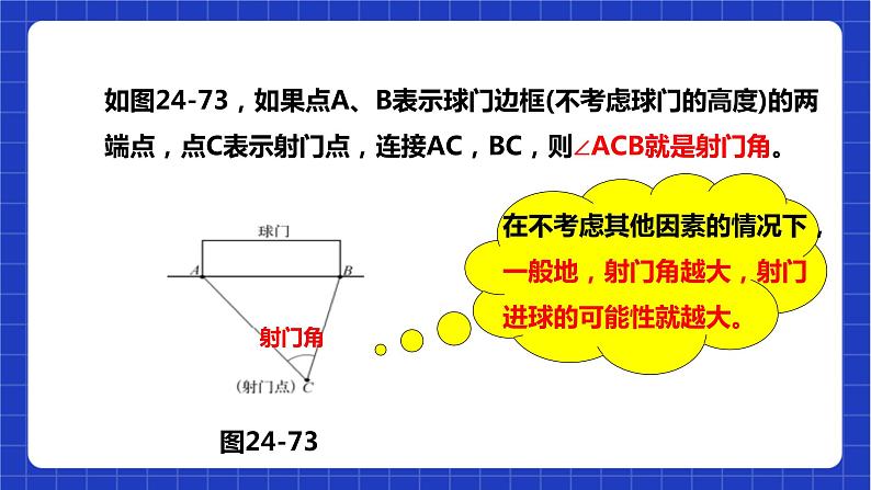 【核心素养目标】沪科版数学九年级下册24.8《进球路线与最佳射门角》 课件第7页