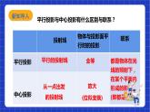 【核心素养目标】沪科版数学九年级下册25.1.2《正投影及其性质》 课件+教案