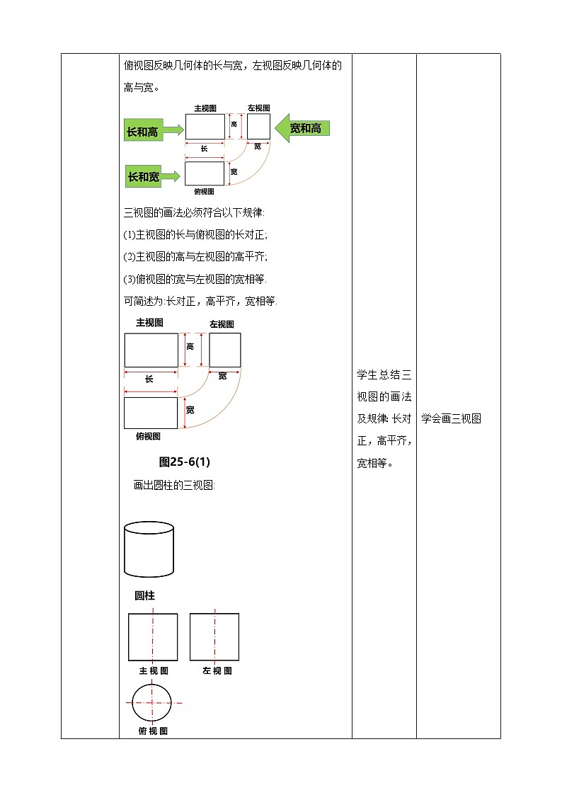【核心素养目标】沪科版数学九年级下册25.2.1《简单几何体的三视图及其画法》  课件+教案03
