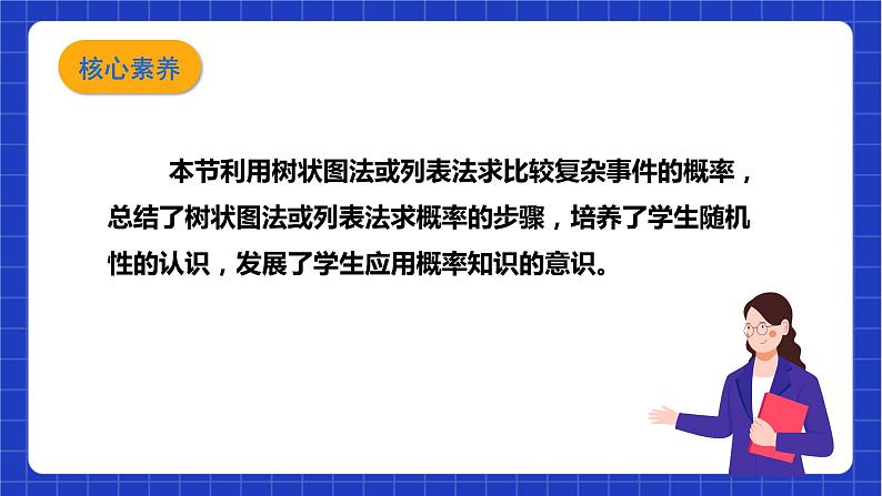 【核心素养目标】沪科版数学九年级下册26.2.2《用列表画或画树状图形等可能情形下的概率》 课件+教案04