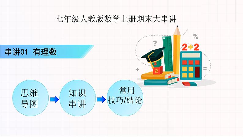 考点串讲01 有理数【7大考点串讲+34种题型+基础专题+方法专题】-七年级上学期数学期末考点大串讲（人教版）课件PPT01