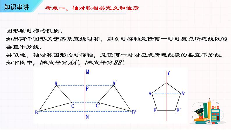 考点串讲03 轴对称【6大考点串讲+14种题型+方法专题+技巧专题+探究专题】-八年级上学期数学期末考点大串讲（人教版）课件PPT第5页