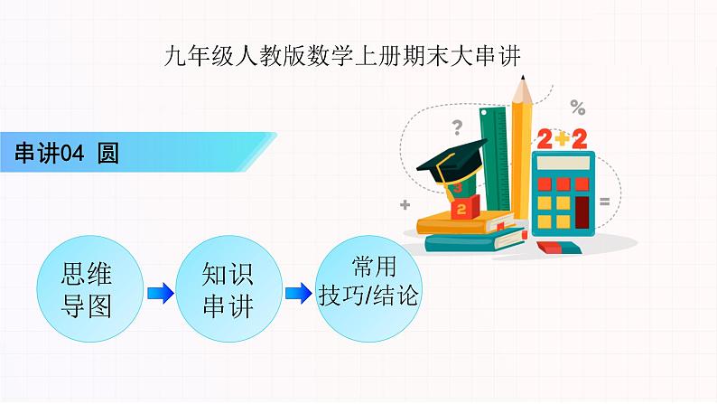 考点串讲04 圆【12大考点串讲+25种题型+方法专题圆的切线的证明与圆中的多解问题】-九年级上学期数学期末考点大串讲（人教版）课件PPT01