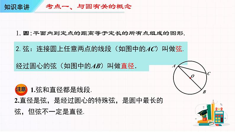 考点串讲04 圆【12大考点串讲+25种题型+方法专题圆的切线的证明与圆中的多解问题】-九年级上学期数学期末考点大串讲（人教版）课件PPT03