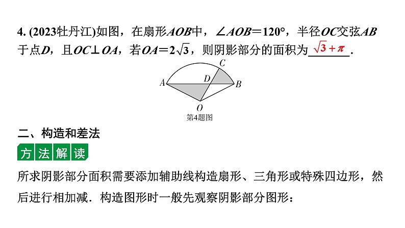 2024内蒙古中考数学一轮知识点复习 微专题 三种方法求与圆有关的阴影部分面积（课件）06