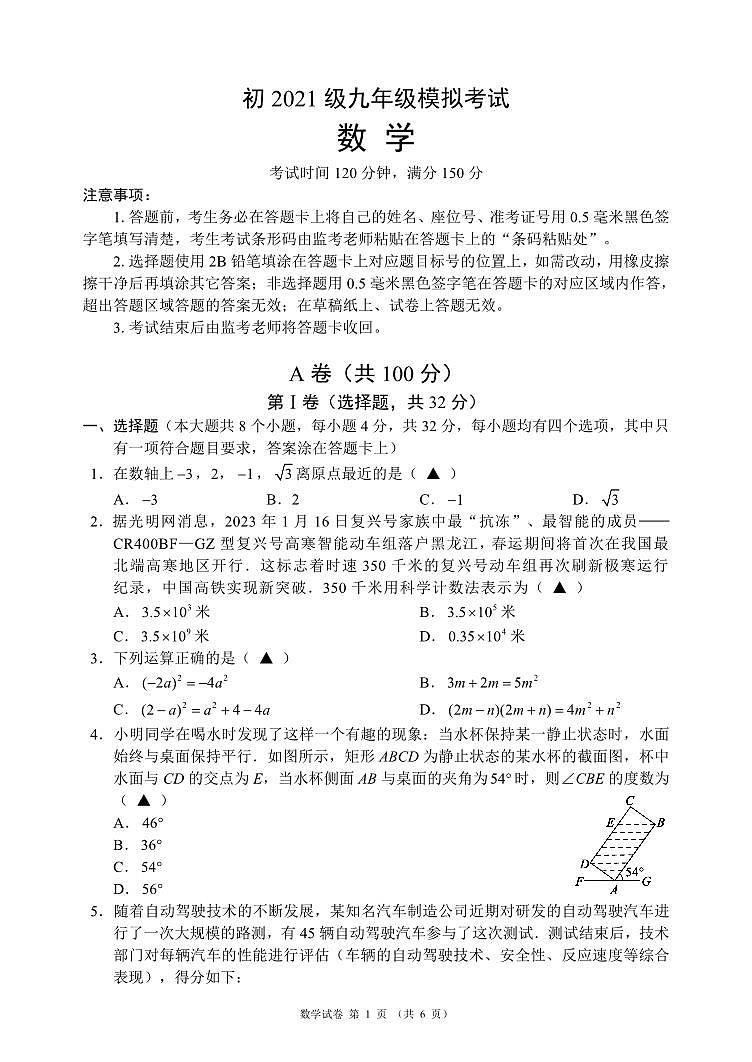 2024年四川省成都市金堂县九年级中考二诊模拟考试数学试题 （含答案）01