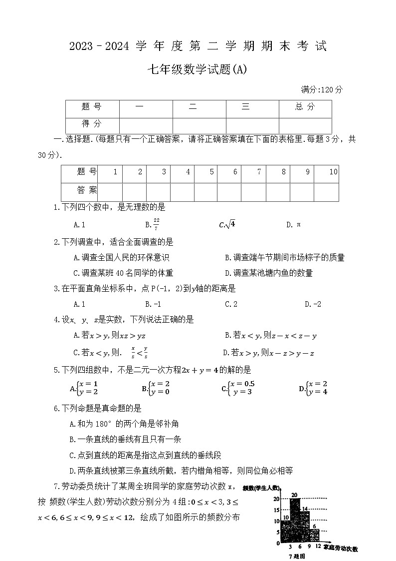 河南省周口市鹿邑县2023-2024学年下学期期末考试七年级数学试题(A)第1页