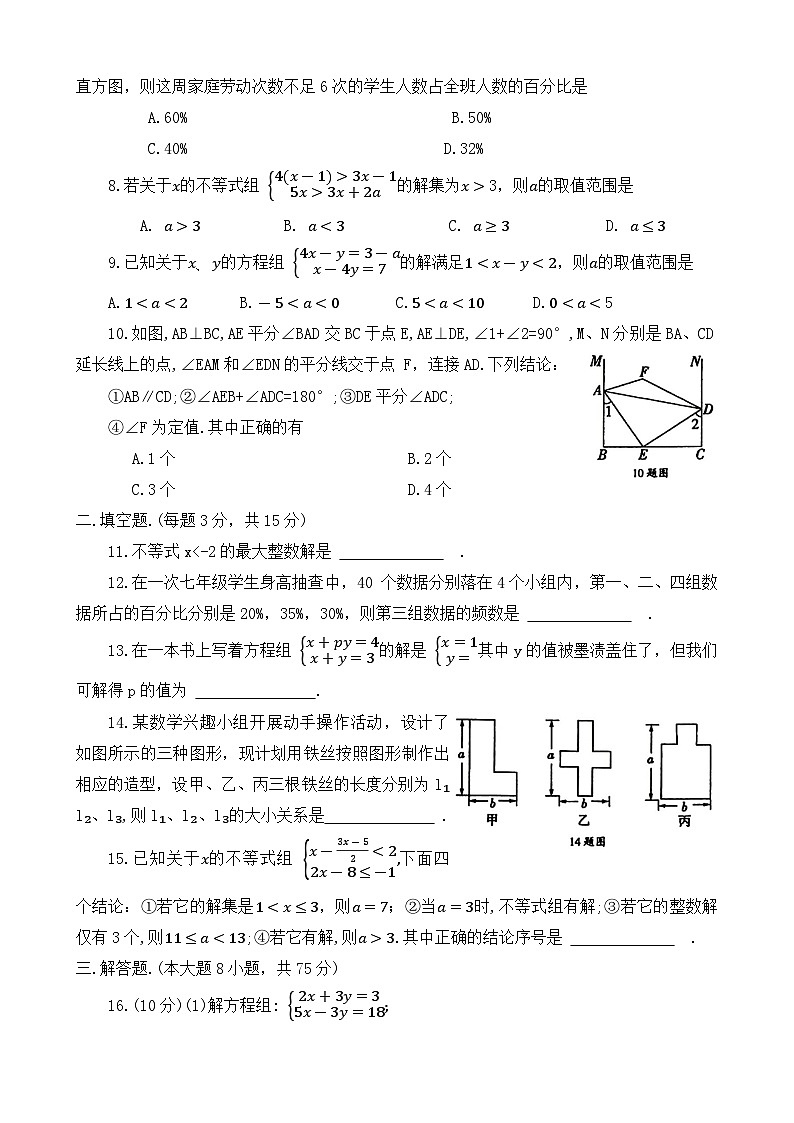河南省周口市鹿邑县2023-2024学年下学期期末考试七年级数学试题(A)第2页