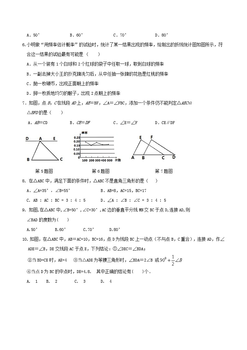 山东省济南市长清区2023-2024学年七年级下学期期末阶段检测数学试卷第2页