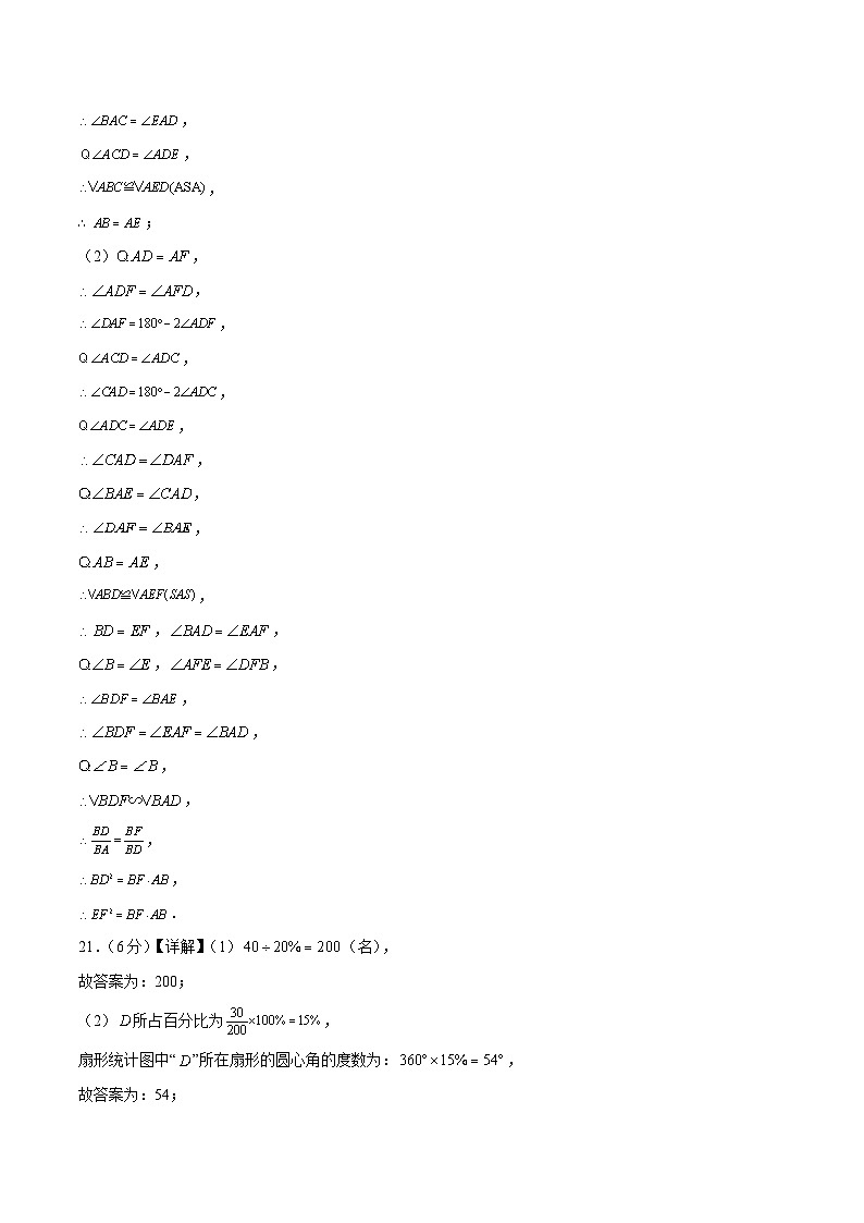 2023-2024学年初中下学期八年级数学期末模拟卷（参考答案）（苏州）第2页