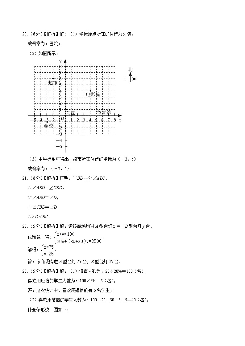 2023-2024学年初中下学期七年级数学期末模拟卷（参考答案）（北京）第2页