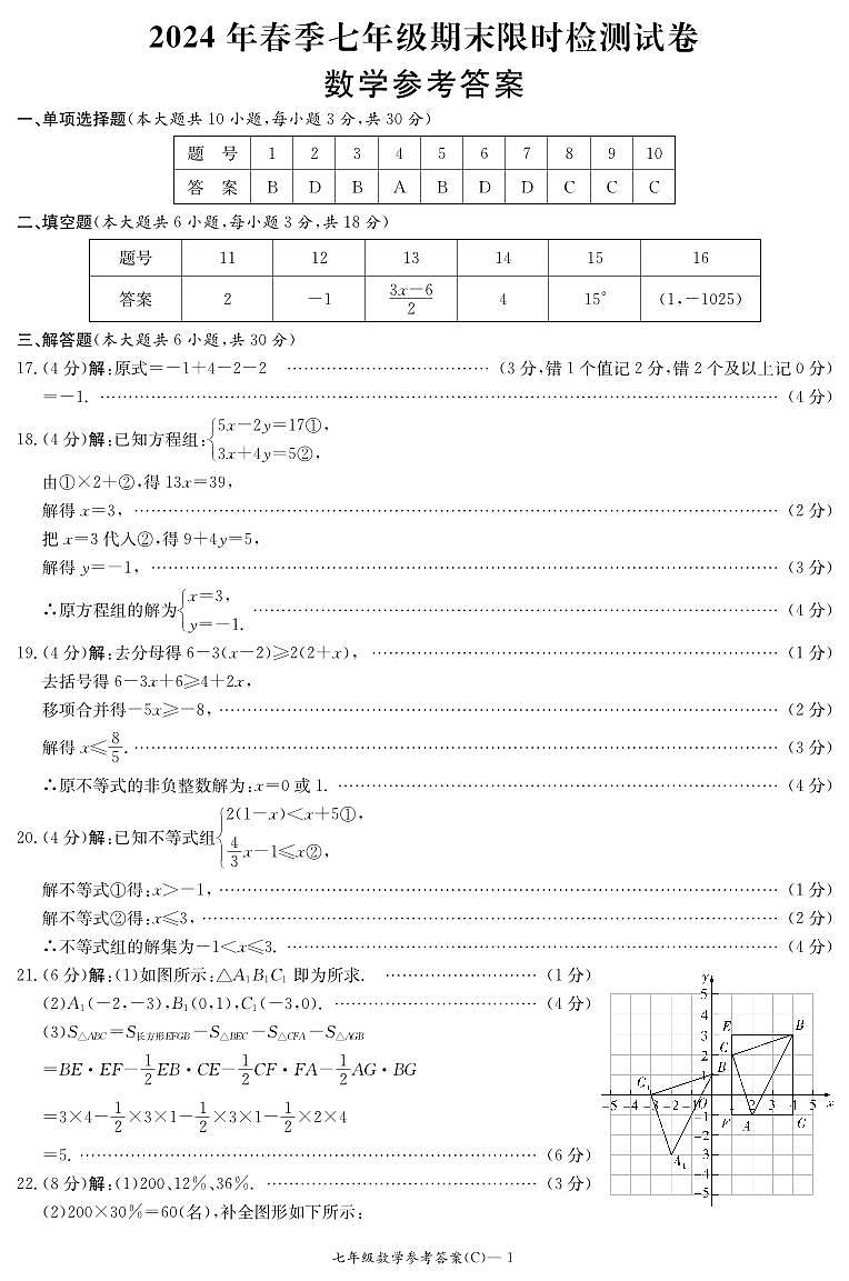 数学答案（长郡初一期末2期）第1页