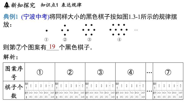 1.3 交流 表达 课件--2024-2025学年苏科版七年级数学 上册04