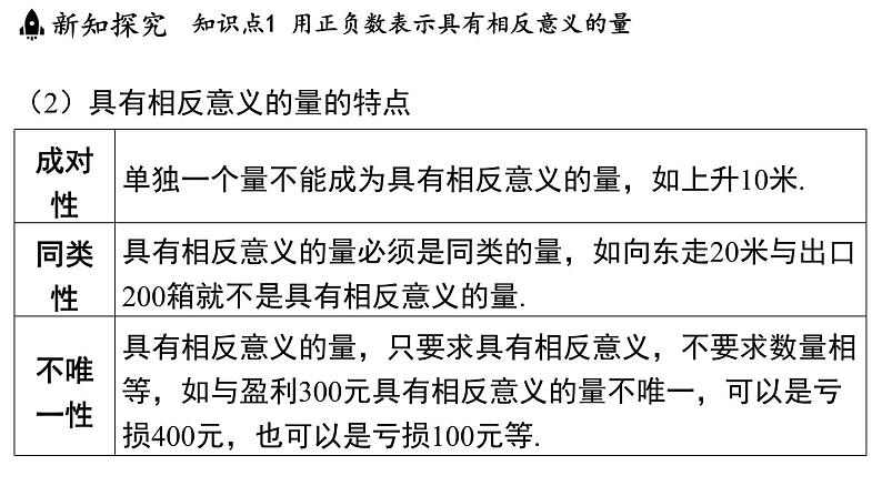 2.1 正数与负数 课件--2024-2025学年苏科版七年级数学 上册04