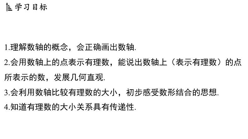 2.2 数轴 课件--2024-2025学年苏科版七年级数学 上册02