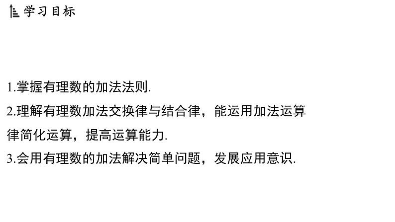 2.4 有理数的加法与减法 课时1 课件--2024-2025学年苏科版七年级数学 上册02