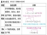 2.4 有理數(shù)的加法與減法 課時1 課件--2024-2025學(xué)年蘇科版七年級數(shù)學(xué) 上冊