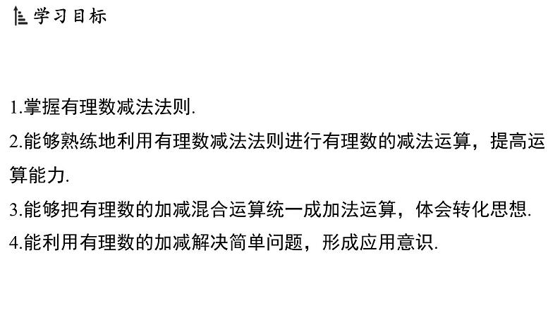 2.4 有理数的加法与减法 课时2 课件--2024-2025学年苏科版七年级数学 上册02