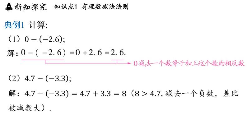 2.4 有理数的加法与减法 课时2 课件--2024-2025学年苏科版七年级数学 上册06