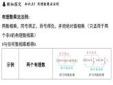 2.5 有理數(shù)的乘法與除法 課時(shí)1 課件--2024-2025學(xué)年蘇科版七年級(jí)數(shù)學(xué) 上冊
