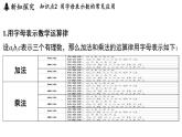 3.1 字母表示數(shù) 課件--2024-2025學(xué)年蘇科版七年級(jí)數(shù)學(xué) 上冊(cè)