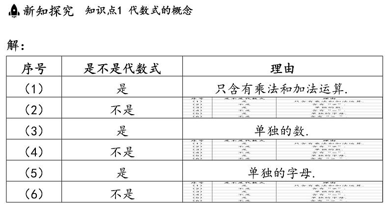 3.2 代数式 课件--2024-2025学年苏科版七年级数学 上册第5页