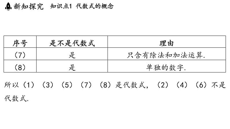 3.2 代数式 课件--2024-2025学年苏科版七年级数学 上册第6页