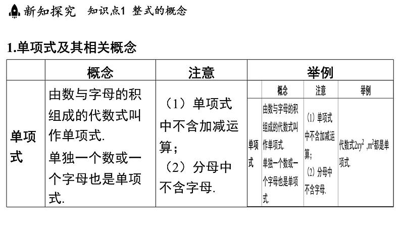 3.3 整式的加减 课件--2024-2025学年苏科版七年级数学 上册03