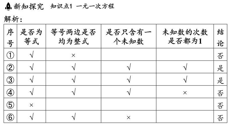 4.2 一元一次方程及其解法 课件--2024-2025学年苏科版七年级数学 上册05