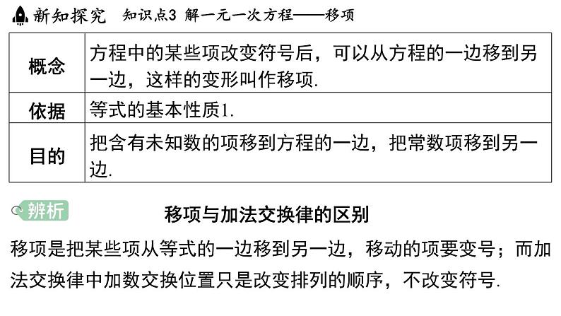 4.2 一元一次方程及其解法 课件--2024-2025学年苏科版七年级数学 上册07