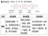 5.2 运动 想象 课件--2024-2025学年苏科版七年级数学 上册