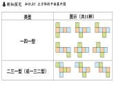 5.3 转化 表达 课件--2024-2025学年苏科版七年级数学 上册
