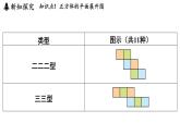 5.3 转化 表达 课件--2024-2025学年苏科版七年级数学 上册