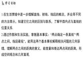 6.1 直線、射線、線段 課件--2024-2025學(xué)年蘇科版七年級數(shù)學(xué) 上冊