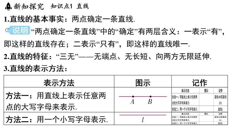 6.1 直线、射线、线段 课件--2024-2025学年苏科版七年级数学 上册04