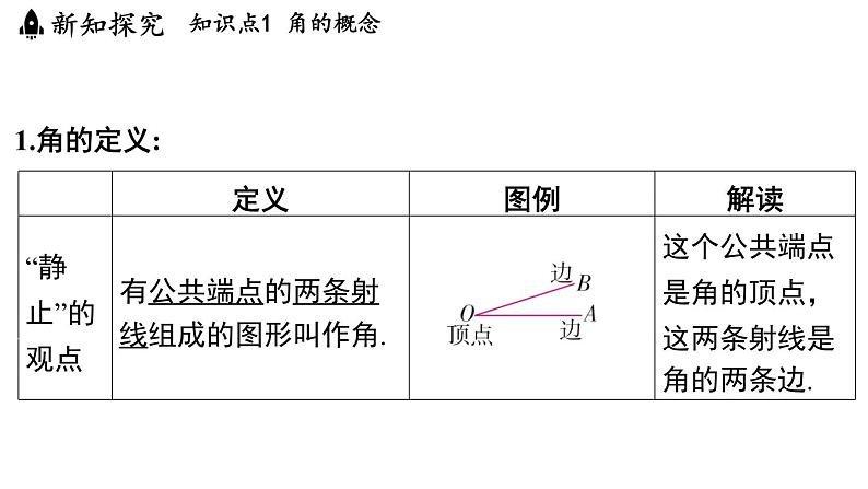 6.2 角 课件--2024-2025学年苏科版七年级数学 上册04