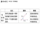 6.2 角 課件--2024-2025學(xué)年蘇科版七年級(jí)數(shù)學(xué) 上冊