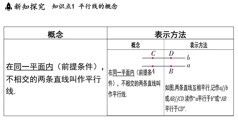 6.4 平行线 课件--2024-2025学年苏科版七年级数学 上册04